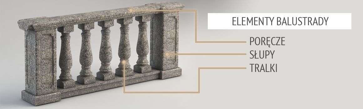 Elementy balustrady